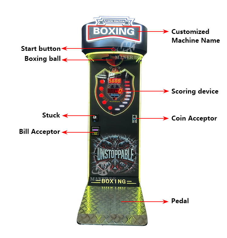 Оптовая продажа заводских бокс – обзор и цена Arcade Machine Profit